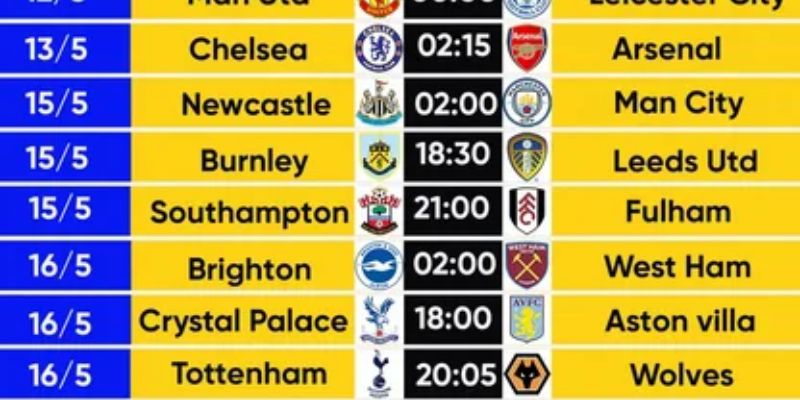 Tầm quan trọng của lịch thi đấu ngoại hạng anh